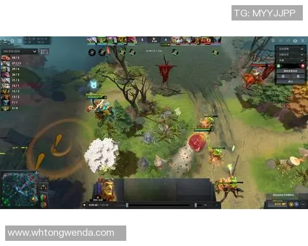 科学DOTA2：速度训练方法