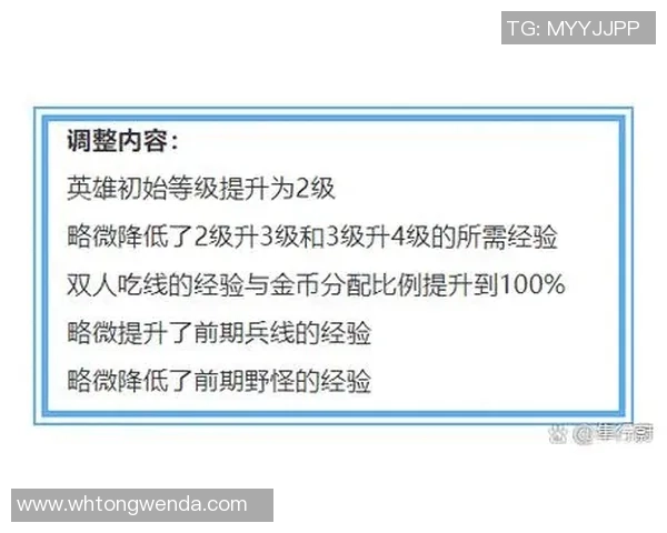 热议王者荣耀：LNG的战术变革